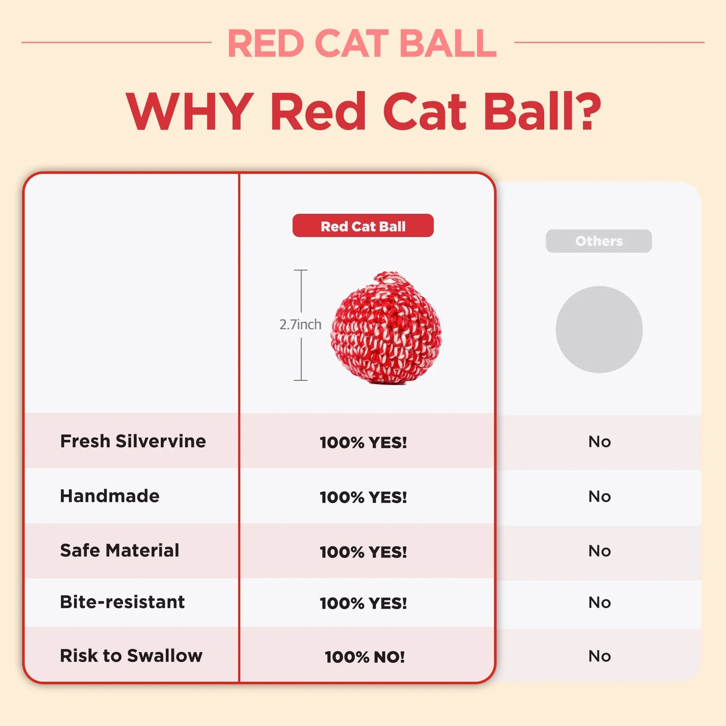 Red Cat Ball