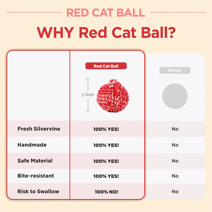Red Cat Ball