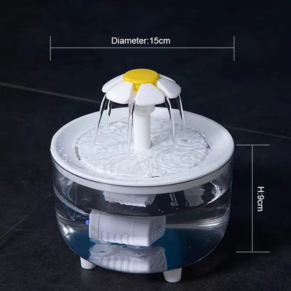 Electric Automatic Filter Pet Water Fountain (1200ml)