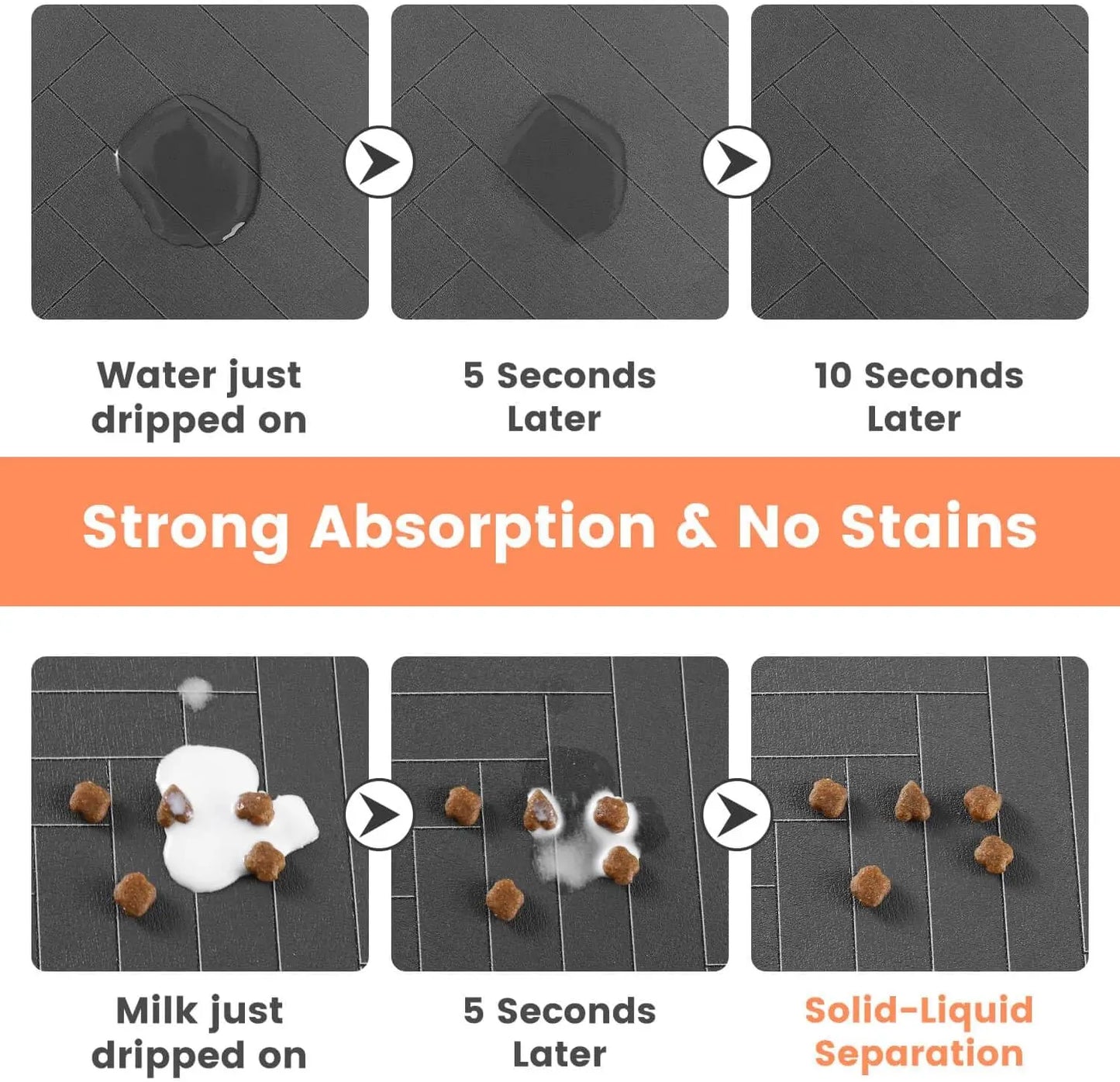 Absorbent Pet Feeding Mat with Non-Slip Rubber Backing