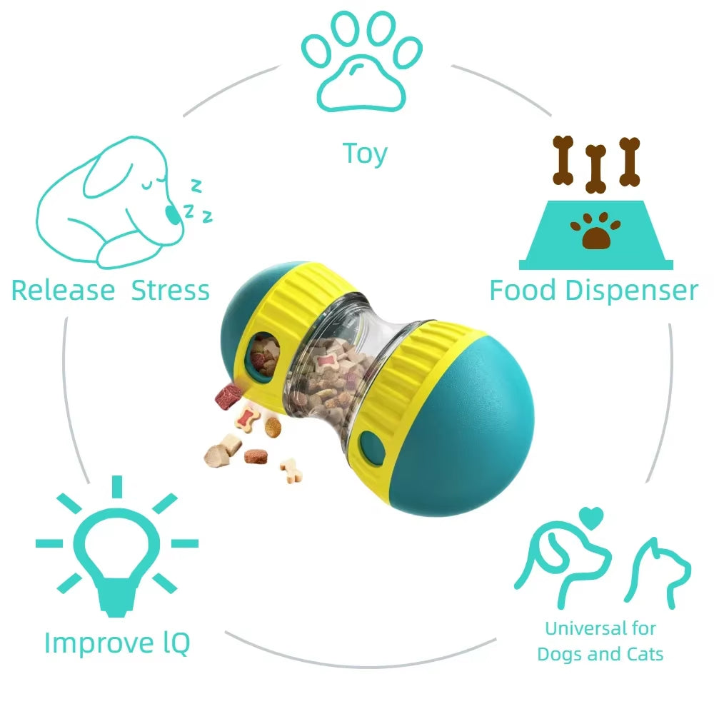 Interactive Slow Feeder Treat Dispenser Ball