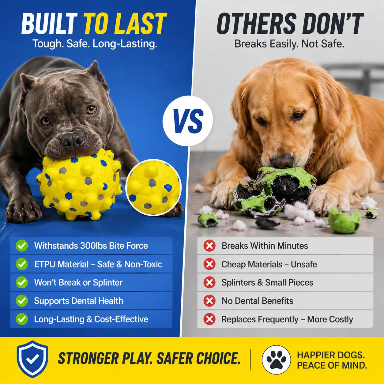 Interactive Treat-Dispensing Dog Toy Ball – Spiky Dental Chew Ball