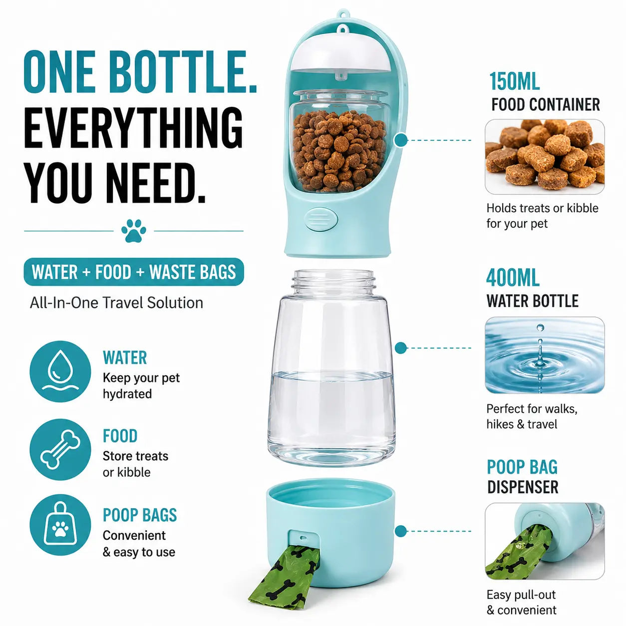3-in-1 Portable Dog, Water Bottle & Food Container