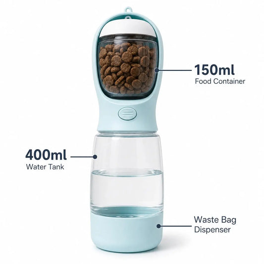 3-in-1 Portable Dog, Water Bottle & Food Container