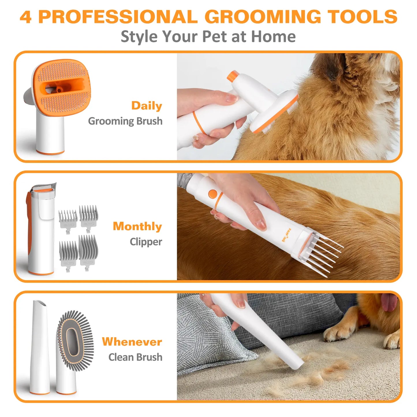 PAWING Professional Pet Grooming Vacuum Kit & All-in-1 Deshedding Tool