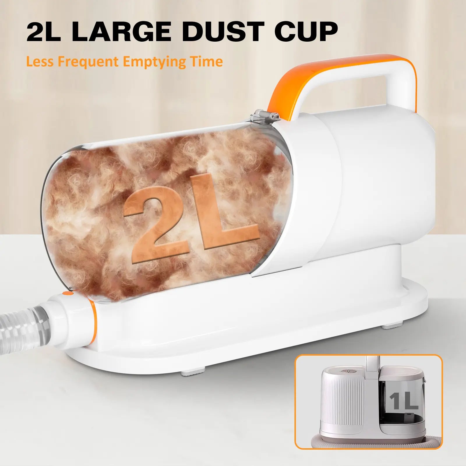 PAWING Professional Pet Grooming Vacuum Kit & All-in-1 Deshedding Tool